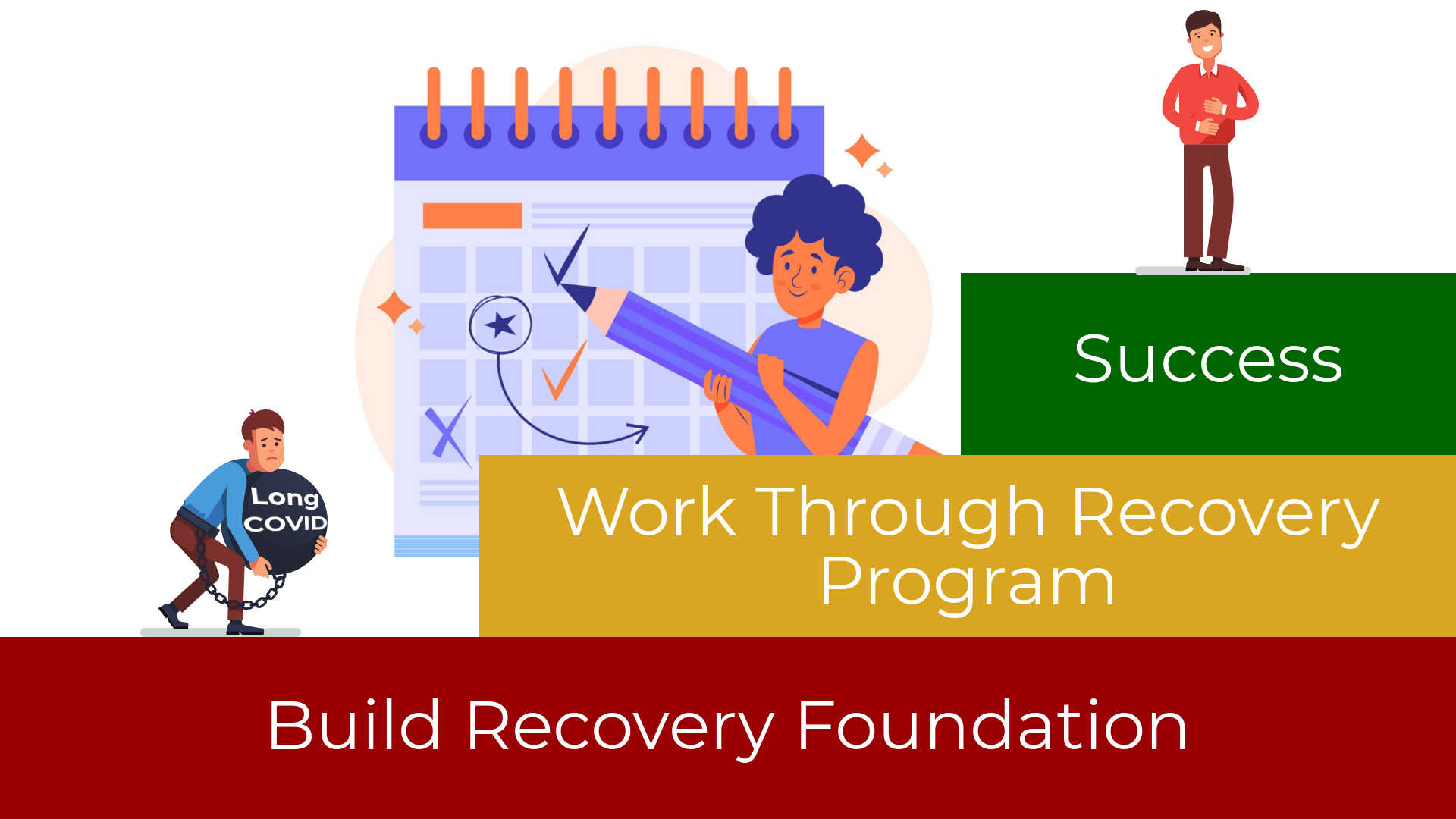 long covid recovery program